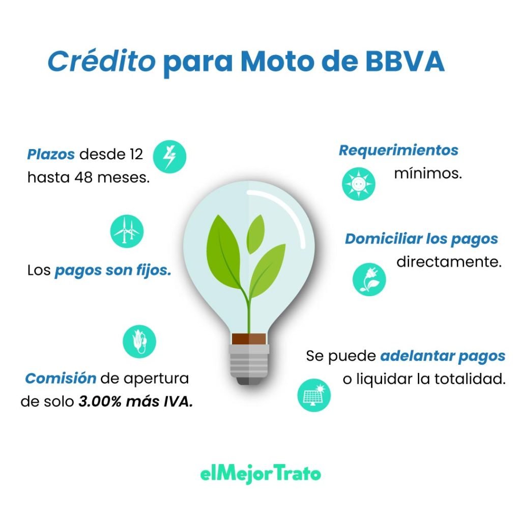Créditos para motos en México