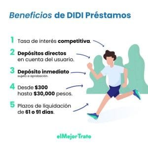 Didi Préstamos: opiniones - Descubre los Préstamos DIDI y todas sus soluciones financieras