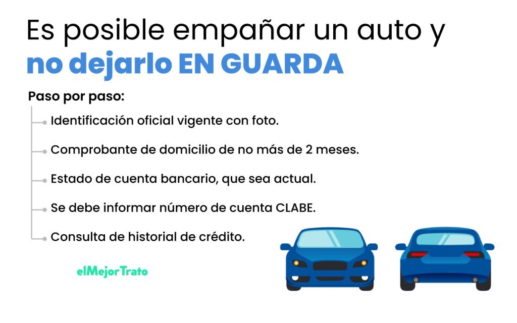 Cómo empeñar un auto sin dejarlo en guarda, paso por paso