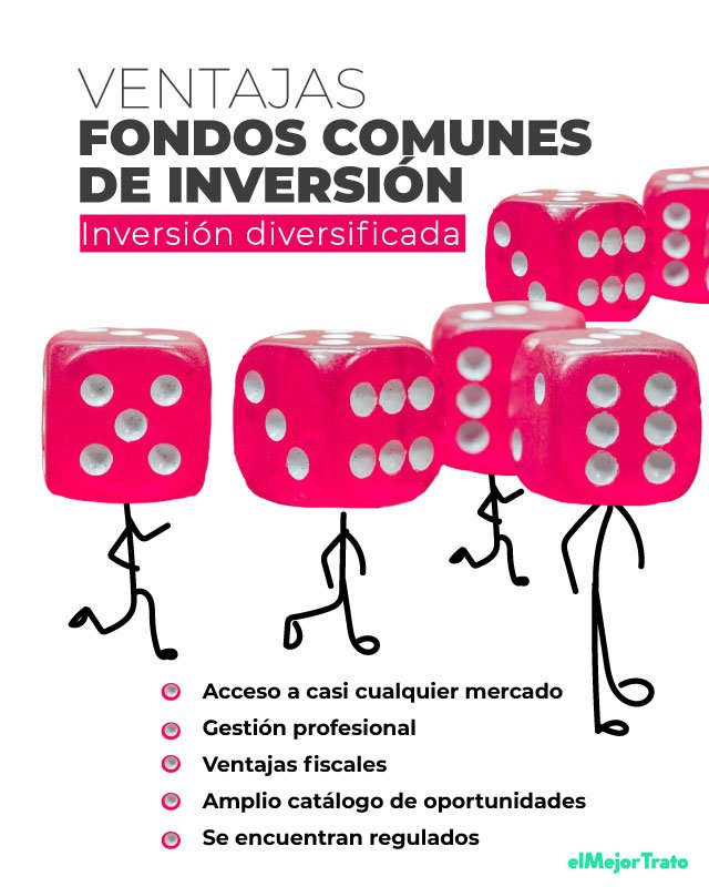 Listado de los 11 fondos de inversión en México