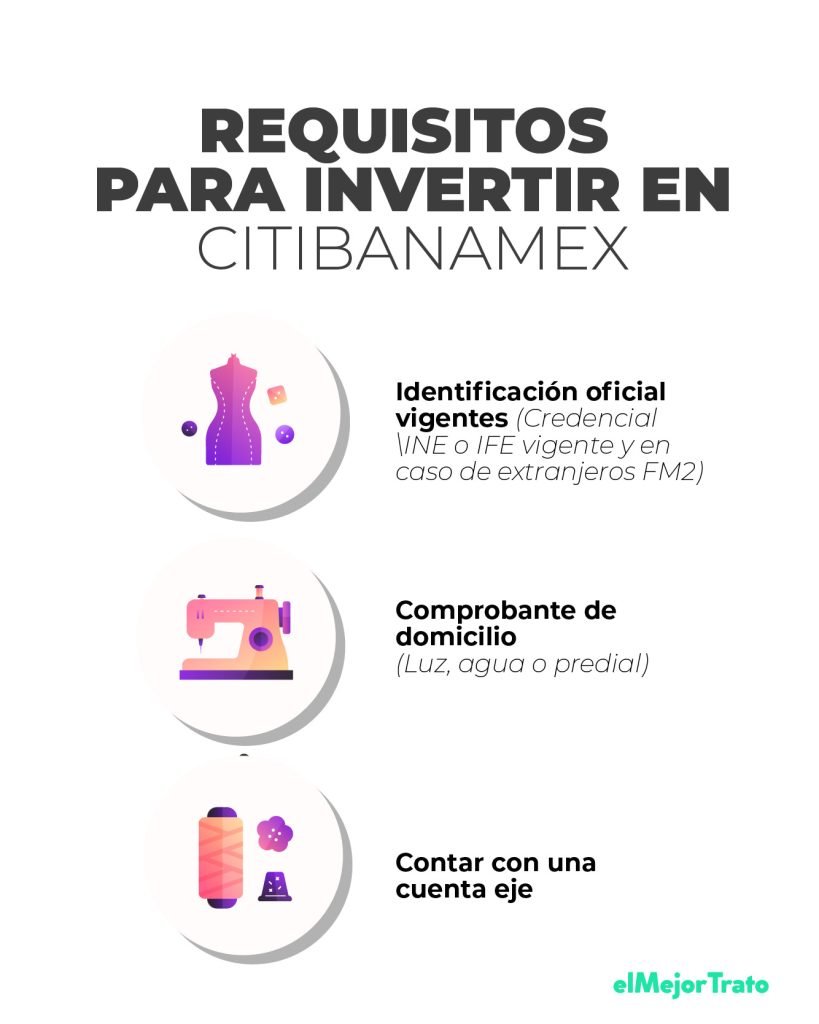 Invertí a plazo en Citibanamex
