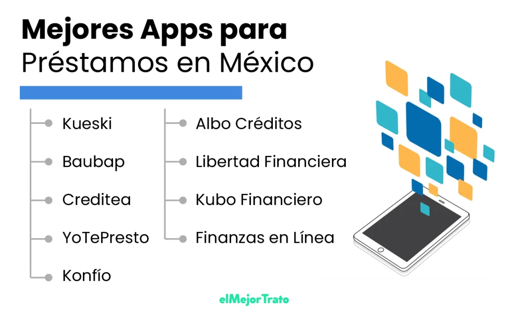Mejores apps para préstamos personales en México 2025: seguras y legales Listado de las Mejores Apps de Préstamos Personales de México