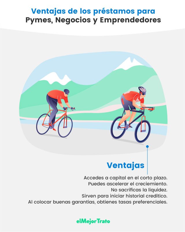 ¿Cuáles son los Préstamos para Emprendedores? Simulador Web Préstamos para emprendedores, pymes y negocios en México