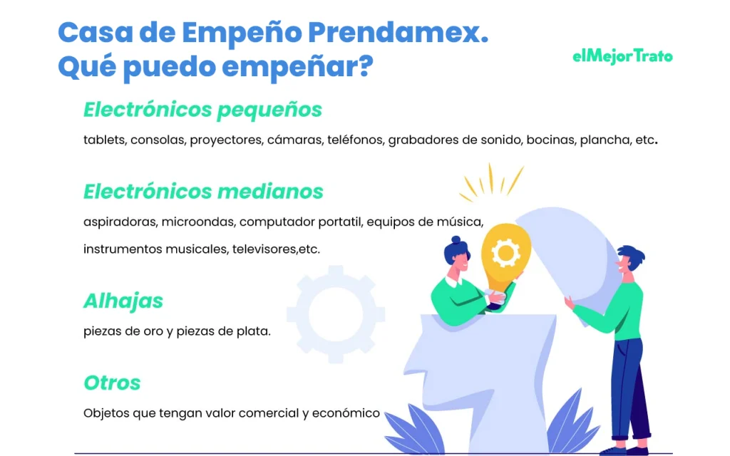 Casa de Empeño: Préstamos y Cotizaciones Online 24 Horas Todo lo que puedes empeñar en Prendamex