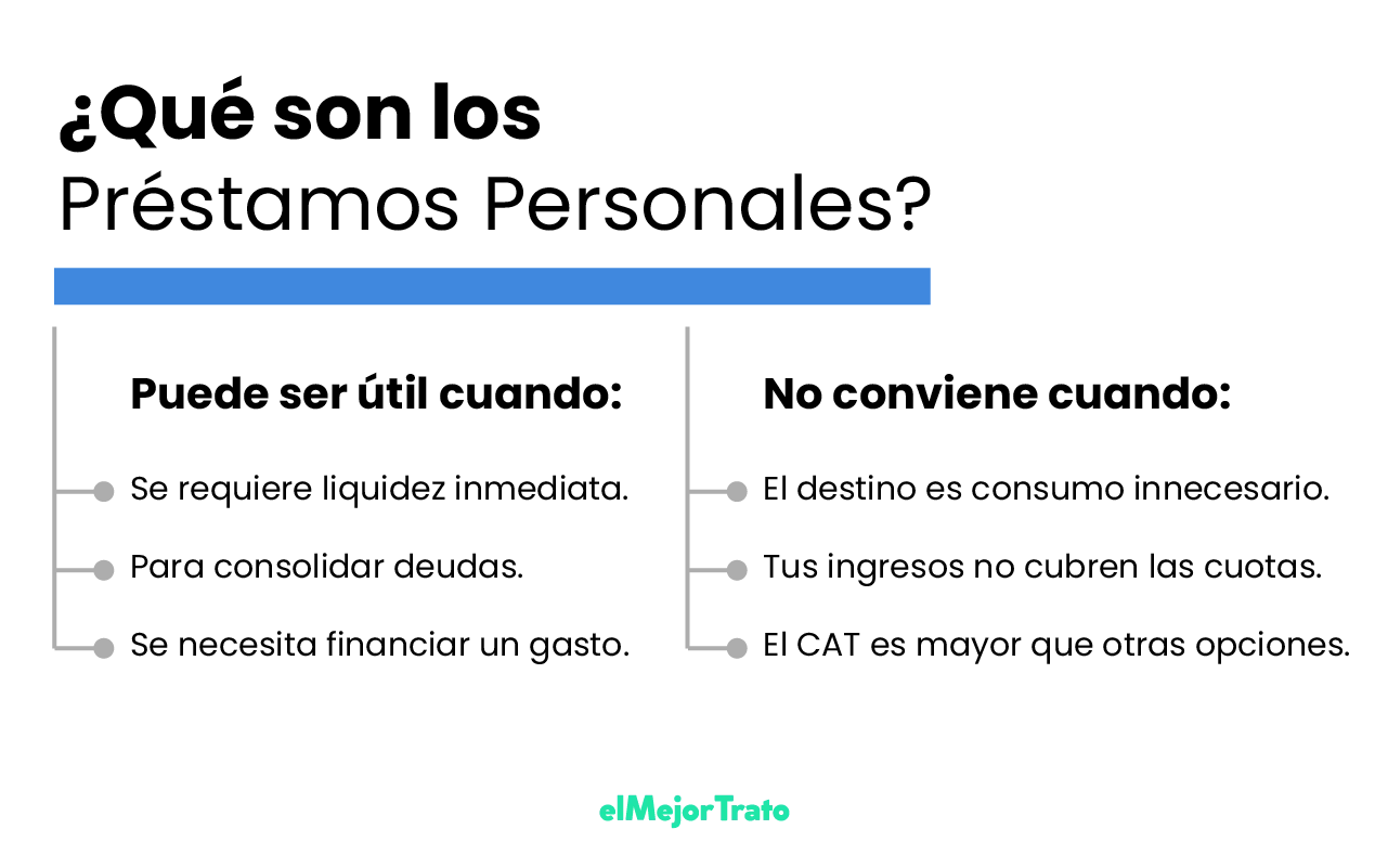 Descubre qué es un préstamo personal y cómo funcionan en México