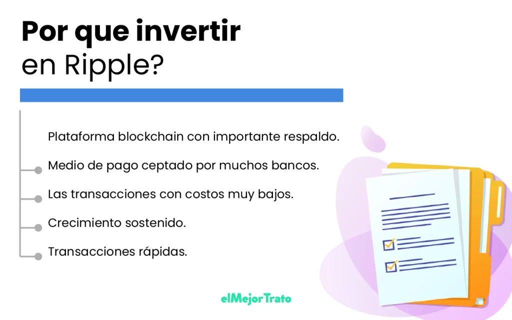 ¿Cuál es el Futuro de Ripple? Invierta y Simule Online! El futuro de Ripple en el criptomundo