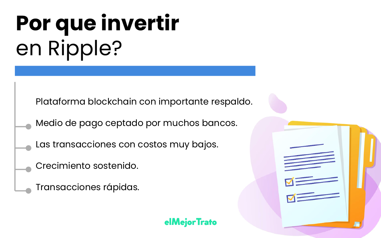 El futuro de Ripple en el criptomundo