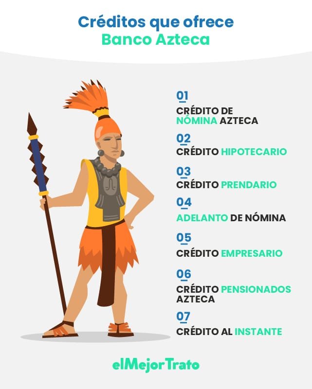 Simulador de Crédito Banco Azteca | Requisitos Simulador de Préstamos Banco Azteca - Tipos de Créditos de Banco Azteca